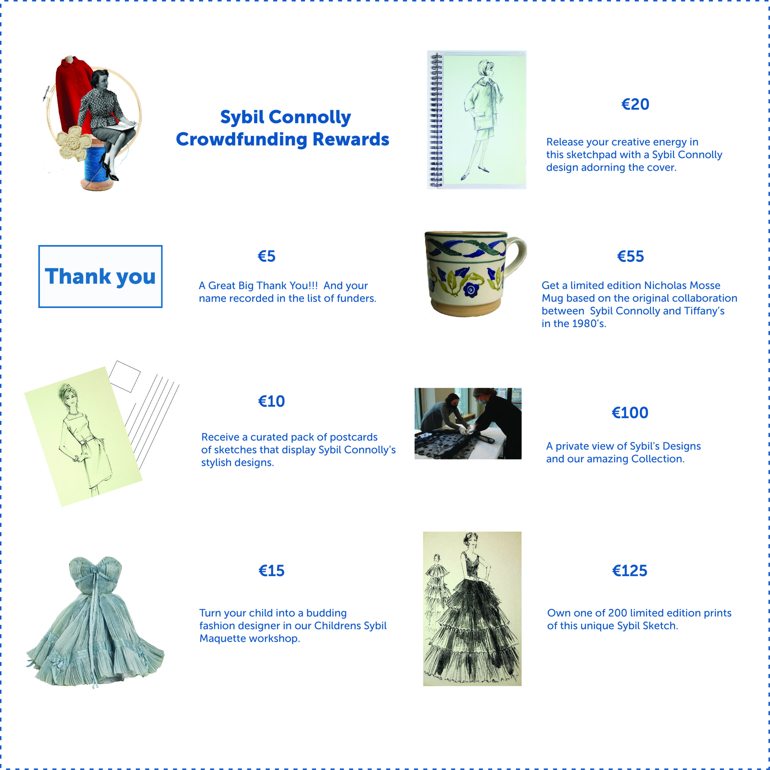 Sybil Connolly crowdfunding rewards chart. Offers include a sketchpad, postcards, children's workshop, mug, and limited edition print. Prices range from €5 to €125.